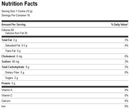 Gluten Pros Cons. ProsConsShopping.com