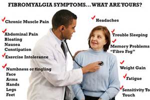 Fibromyalgia Symptions...What Are Yours?