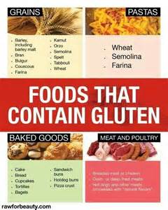 Foods That Contain Gluten