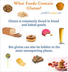 What Foods Contain Gluten
